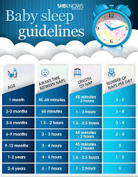 Baby Sleep Guidelines To Live By Baby Information Baby