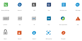 Check spelling or type a new query. The New Nsx 2016 Icon Library Eric Sloof Ntpro Nl
