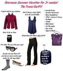 The Everyday Minimalist Living With Less But Only The Best Travel Outfit Weather In Europe Travel Wardrobe