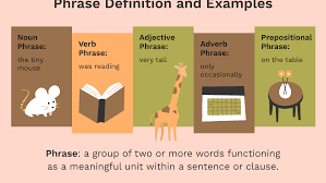 Maybe you would like to learn more about one of these? What Is A Phrase Definition And Examples In Grammar