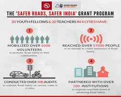 road safety the biggest safety challenge for indias youth