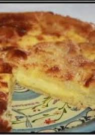 Mettre Les Ingredients Dans L Ordre Donne Dans Ma Liste Dans Votre Cuve De Map Et Mettre Le Programme Pate Pour Moi Duree Du Programme 1h30 Quand La Pate Est Recette Gateau
