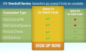 How soon can i use my overdraft privilege? Overdraft Service America First Credit Union