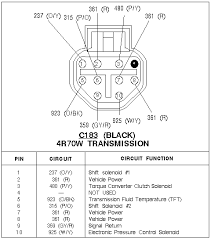 F150 Transmission Wiring Harness My Wiring Diagrams