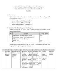 Maybe you would like to learn more about one of these? Contoh Laporan Ojt 2 Cawas Nusagates