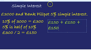 Simple Interest Youtube
