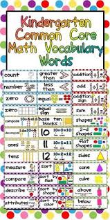 Kindergarten Common Core Math Vocabulary Word Wall Cards Common Core Math Kindergarten Math Vocabulary Words Common Core Kindergarten
