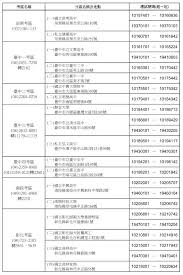 In the years of her leadership museum became the most. 107å­¸æ¸¬ 1 12å…¬å¸ƒè©¦å ´ å¿«ä¾†æŸ¥ å¤§å­¸è€ƒæƒ… å¤§å­¸å• å‡å¤§å­¸æ‰¾å¤§å­¸å•