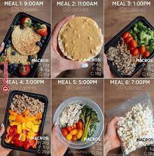 Meal delivery services are everywhere these days, and it's easy to see why. We Are Totally Inspired By This Example Day Of Meals And Mcros From Meowmeix Not All Calories Are Created Equal While A Calor Daily Meal Prep Healthy Meal Plans