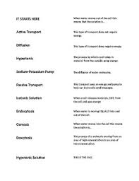 A cell moves particles from a region of lesser concentration to a region photosynthesis & cellular respiration worksheet. Cell Transport Vocabulary Worksheets Teaching Resources Tpt