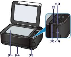 Entdecke rezepte, einrichtungsideen, stilinterpretationen und andere ideen zum ausprobieren. Https Files Canon Europe Com Files Soft39450 Manual Canonmg5200de Pdf