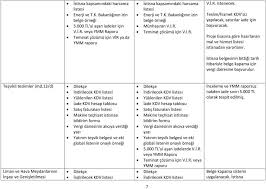 Vergi dairesinden alınan istisna belgesinin örneği. Yeni Kdv Istisna Iade Sisteminde Aranan Belgeler Pdf Ucretsiz Indirin