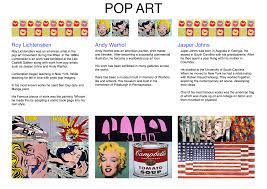 Pop art synonyms, pop art pronunciation, pop art translation, english dictionary definition of pop art. Chess Pop Art Research Alexmichael3d