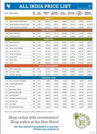 Price List Of Forever Living Products Delhi Forever Living Products Forever Living Business Forever Products