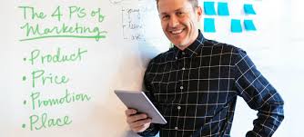 The 4 Ps of Marketing: What They Are and How to Use Them | Coursera