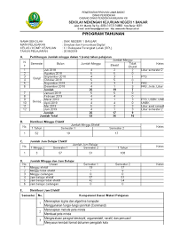 Silabus simulasi digital kurikulum 2013 revisi 2017. 1 Prota Prosem Simulasi Dan Komunikasi Digital X 20182019