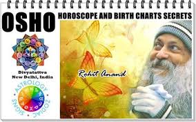 Pin On Osho Rajeneesh Horoscope Birth Charts Kundli Analysis