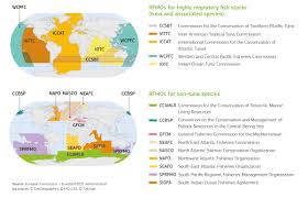 Fisheries Facts And Figures Fisheries