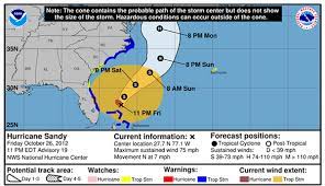 Be the first to discover secret destinations, travel hacks, and more. Hurricane And Tropical Storm Watches Warnings Advisories And Outlooks