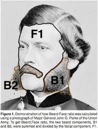 By the time the civil war broke out in 1861, long hair was out and facial hair was in. The Greatest Beards Of The Civil War In One Chart The Washington Post