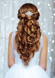 Prom hairstyles are very important. Wedding Hairstyles For Long Hair Interestingfor Me Long Hair Styles Hair Styles Wedding Hairstyles For Women
