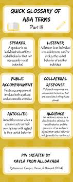 Pin On Infographics By Alldayaba