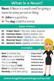 We did not find results for: What Is A Noun With Example Basic English Grammar Noun