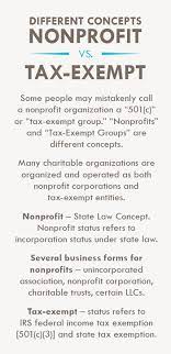 In some cases, it may be better to work with an existing organization and start a project under them or. What Is The Difference Between Nonprofit And Tax Exempt
