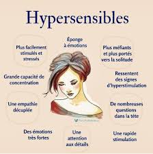 Ce trait de caractère (hypersensibilité) est relativement commun puisqu'il touche près d'une achetez ces gens qui ont peur d'avoir peur : Epingle Sur Psy Vie