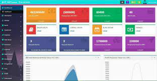 Download aplikasi sistem akuntansi dan penjualan (SiAP) berbasis web gratis