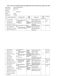 Inilah pembahasan soal dan jawaban latihan uas ukk dan pas untuk siswa kelas 7 smp mts bahasa inggris semester genap dilansir dari sejumlah sumber. Kisi Kisi Ski Kelas Xi Ipa Ips Bahasa Pdf