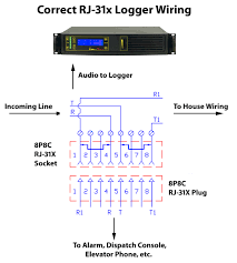 How to wire a telephone 12 steps with pictures wikihow. Diagram 2 Line Phone Wiring Diagram Full Version Hd Quality Wiring Diagram Classdiagram Ipabromacapitale It