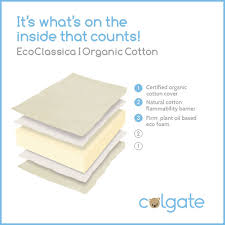 Eco Classica I Crib Mattress Colgate Mattress Crib Mattress Mattress Cribs