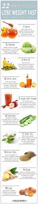 Pin On Idee Recette Minceur