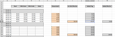 Ich möchte meine arbeitszeiten in excel auflisten und excel soll auch gleich die stunden der zeiten errechnen. Excel Zeiterfassung Rechnen Mit Stunden Fur Wochentliche Zeiterfassung Fuhrt Zu Darstellungsproblem Pc