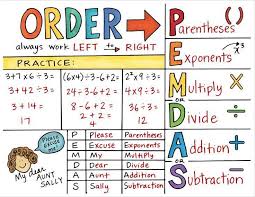 Math Doodles Free Order Of Operations Foldable Pemdas