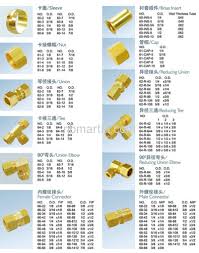 Brass Compression Fittings Manufacturers And Suppliers In China