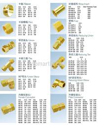 Brass Compression Fittings Manufacturers And Suppliers In China