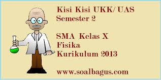 Contoh soal fisika kelas 11 semester 1 dan semester 2 kurikulum 2013 untuk kisi kisi latihan soal uas mid semester berupa soal pilihan ganda dan essay semua bab 1. Kisi Kisi Ukk Kelas X Fisika Kurikulum 2013 Soalbagus Com