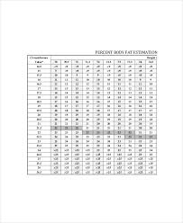 Methodical Army Overweight Chart Army Body Fat Worksheet