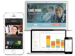 We have two blackboards in the classroom. Online Learning Teaching Platforms Elearning Platform Blackboard