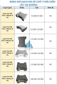 Bảng Giá Gạch Vỉa Hè Chữ I Mới Nhất Tại TP Hồ Chí Minh