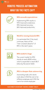 Bots are automated programs that account for over half of all internet traffic. The Big Fight Rpa Vs Traditional Automation Botree Technologies