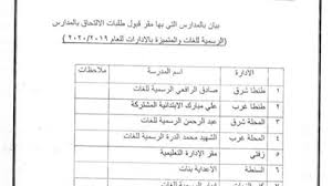 وكيل وزارة التربية والتعليم بالغربية. Ù…Ø­Ø§ÙØ¸ Ø§Ù„ØºØ±Ø¨ÙŠØ© ÙŠØ¹Ù„Ù† Ø¢Ù„ÙŠØ§Øª Ù‚Ø¨ÙˆÙ„ Ø§Ù„ØªÙ„Ø§Ù…ÙŠØ° Ø¨Ø±ÙŠØ§Ø¶ Ø§Ù„Ø£Ø·ÙØ§Ù„ ÙˆØ§Ù„ØµÙ Ø§Ù„Ø£ÙˆÙ„ Ø§Ù„Ø§Ø¨ØªØ¯Ø§Ø¦ÙŠ Ø£Ù‡Ù„ Ù…ØµØ±