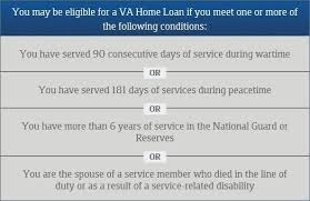 Va Loan Qualifications And Eligibility Requirements Va Mortgage Loan Eligibility Va Mortgage Watch This To K Va Mortgage Loans Va Mortgages Refinance Loans