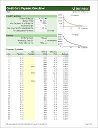 How to calculate credit card interest? Credit Card Minimum Payment Calculator For Excel