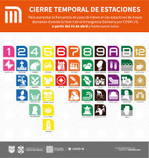Lamentamos la tragedia sucedida en la #línea12 del metro de la cdmx. Metrocdmx On Twitter Avisometro Conoce Las Estaciones Que Estaran Temporalmente Fuera De Servicio A Partir Del 23 De Abril Y Hasta Nuevo Aviso Como Parte De Las Medidas Del Gobcdmx Ante La