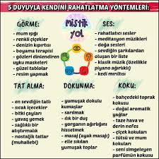 5 Duyuyla Kendini Rahatlatma Yontemleri Mistikyol Rahatlama Kisiselgelisim Cekimyasasi Meditasyon Olumlama Olumlamalar Yoga Sanati Meditasyon
