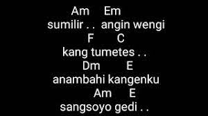 Chord Gitar Salam Tresno Youtube