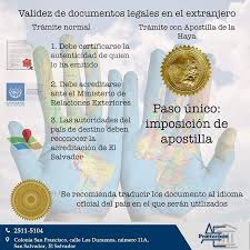 Validez De Documentos Legales En El Extranjero San Salvador El Salvador